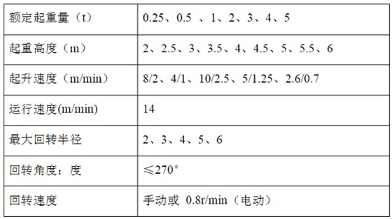 QQ截图20190103131102