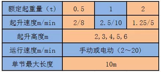 微信截图_20200508152843