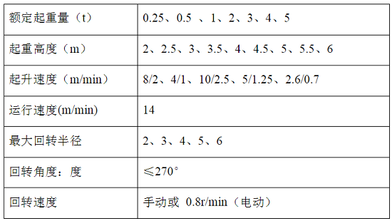 QQ截图20190103131102